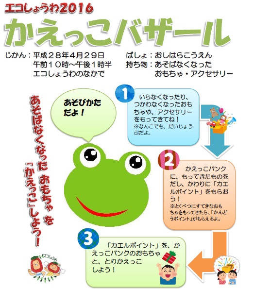 エコしょうわ2016　かえっこ1