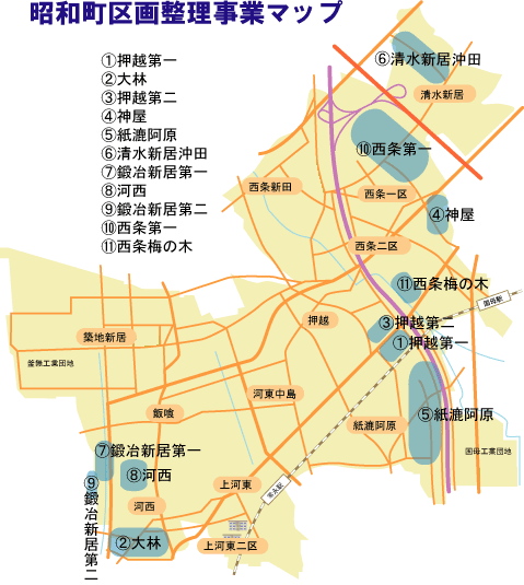 土地区画整理事業