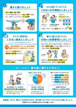 コロナ禍の新生活様式と熱中症対策裏