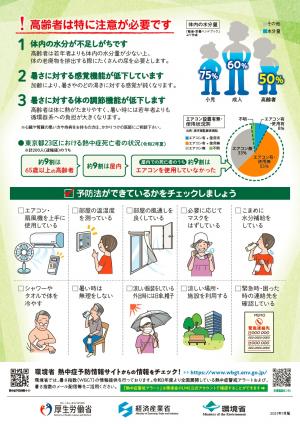 高齢者のための熱中症対策裏