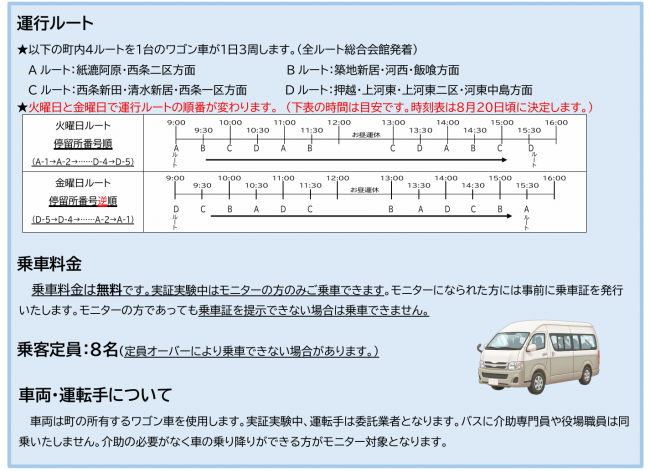 運行ルート等
